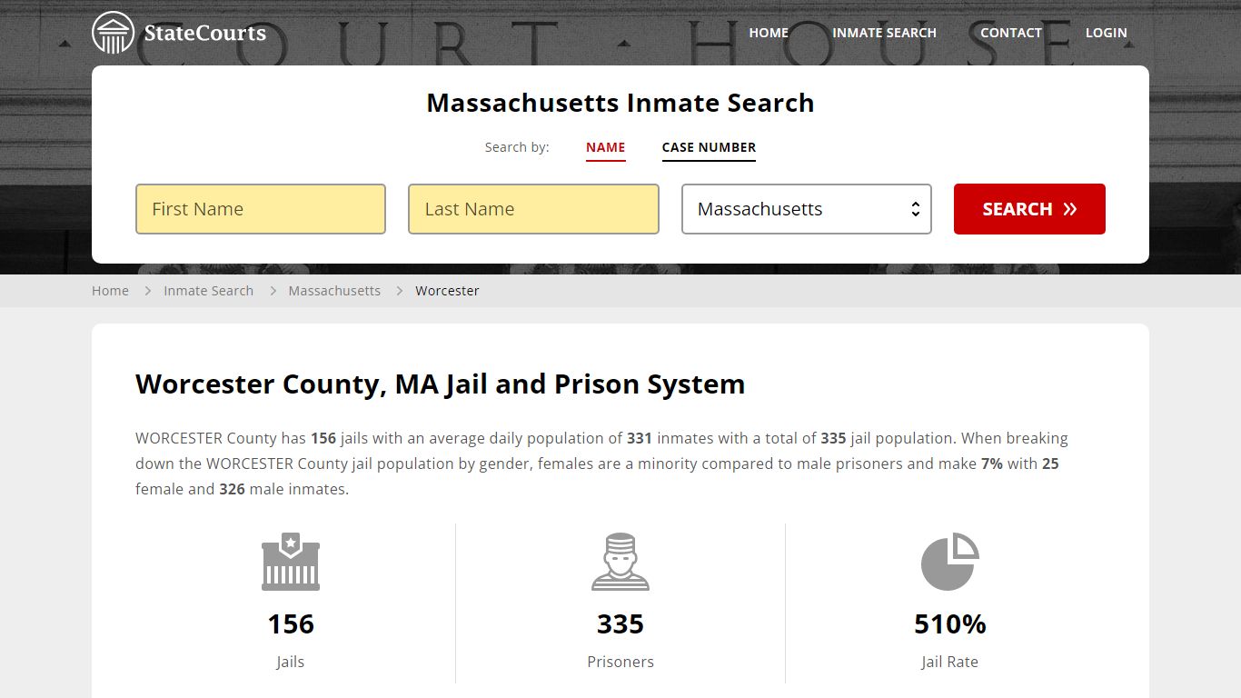 Worcester County, MA Inmate Search - StateCourts